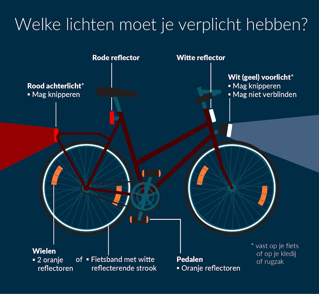 Zichtbaar op de fiets |