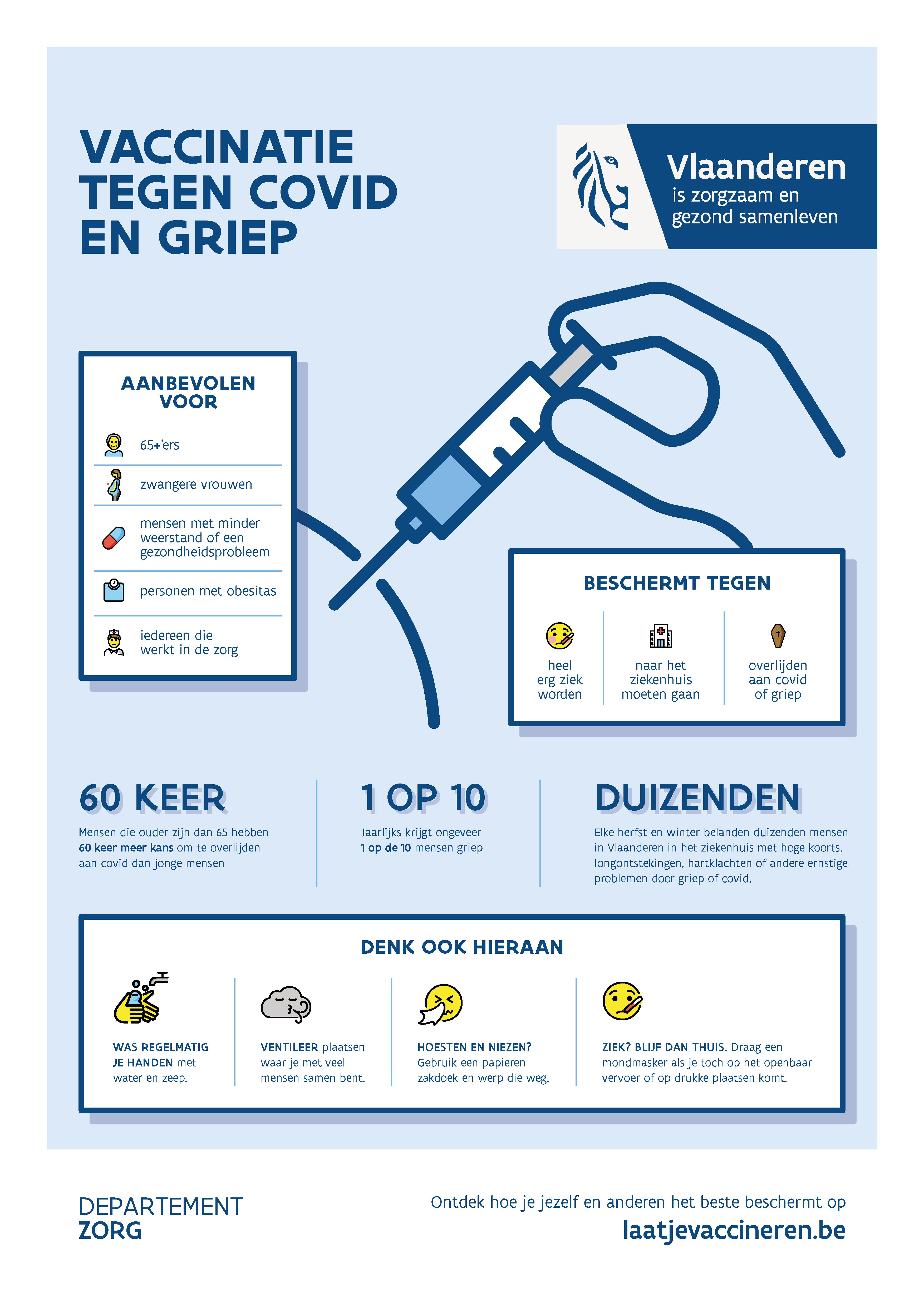 Infographic