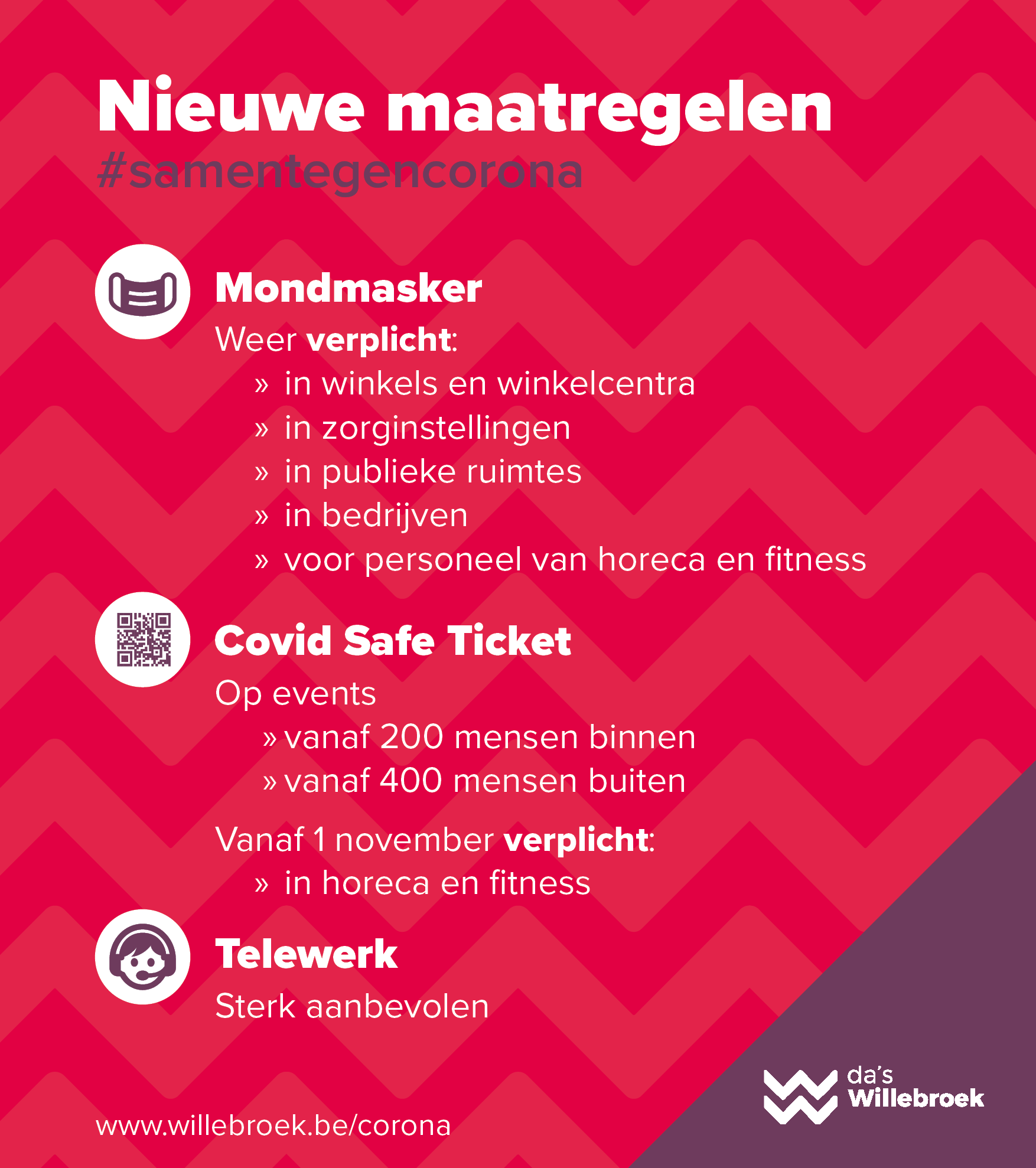 maatregelen 29-10-2021