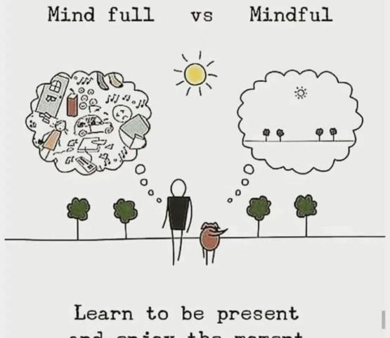 Mindful Yoga © Internet